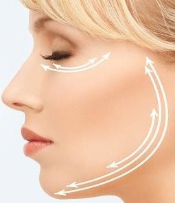 Carboxy Therapy